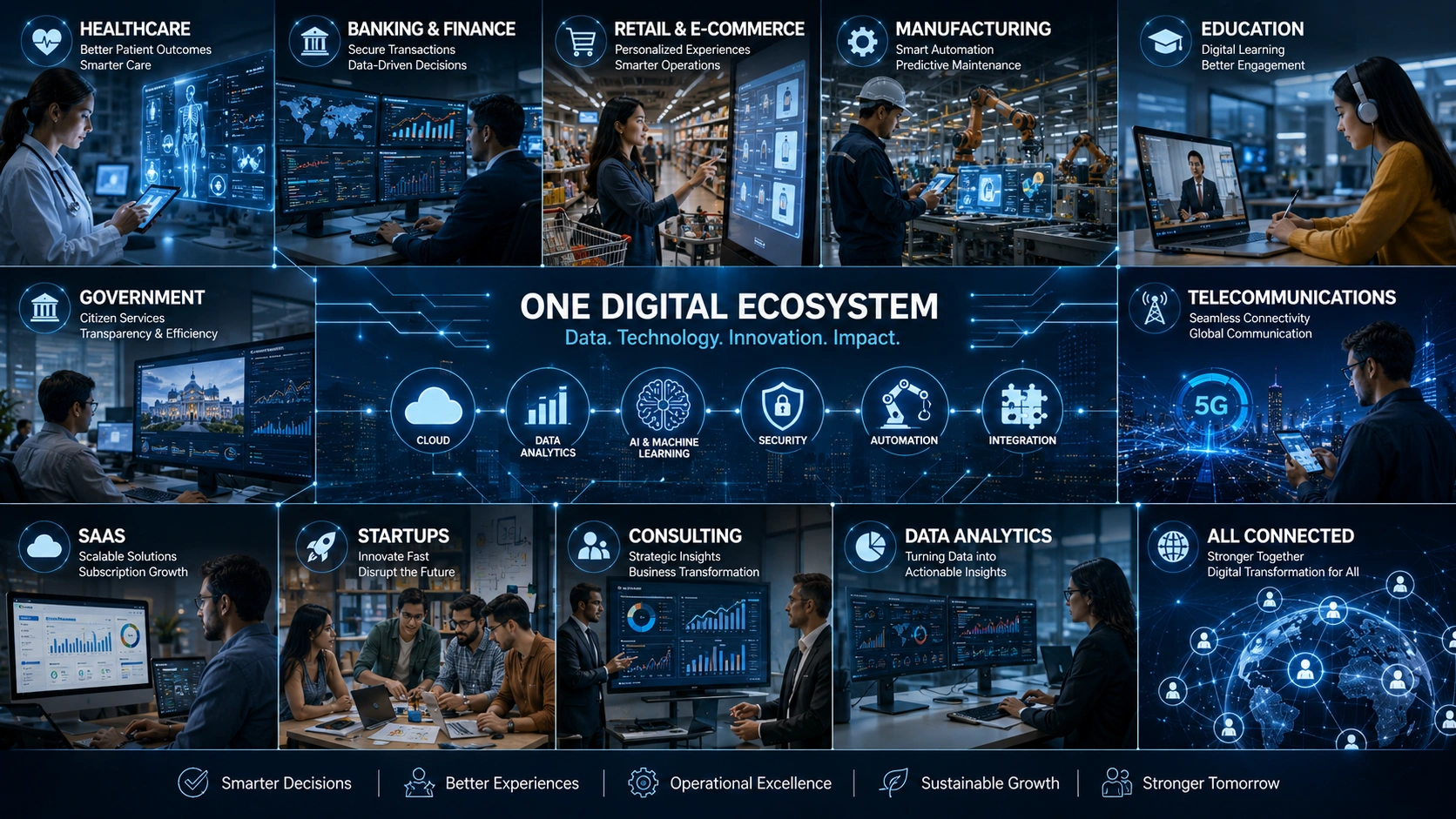 Data & Technology Jobs